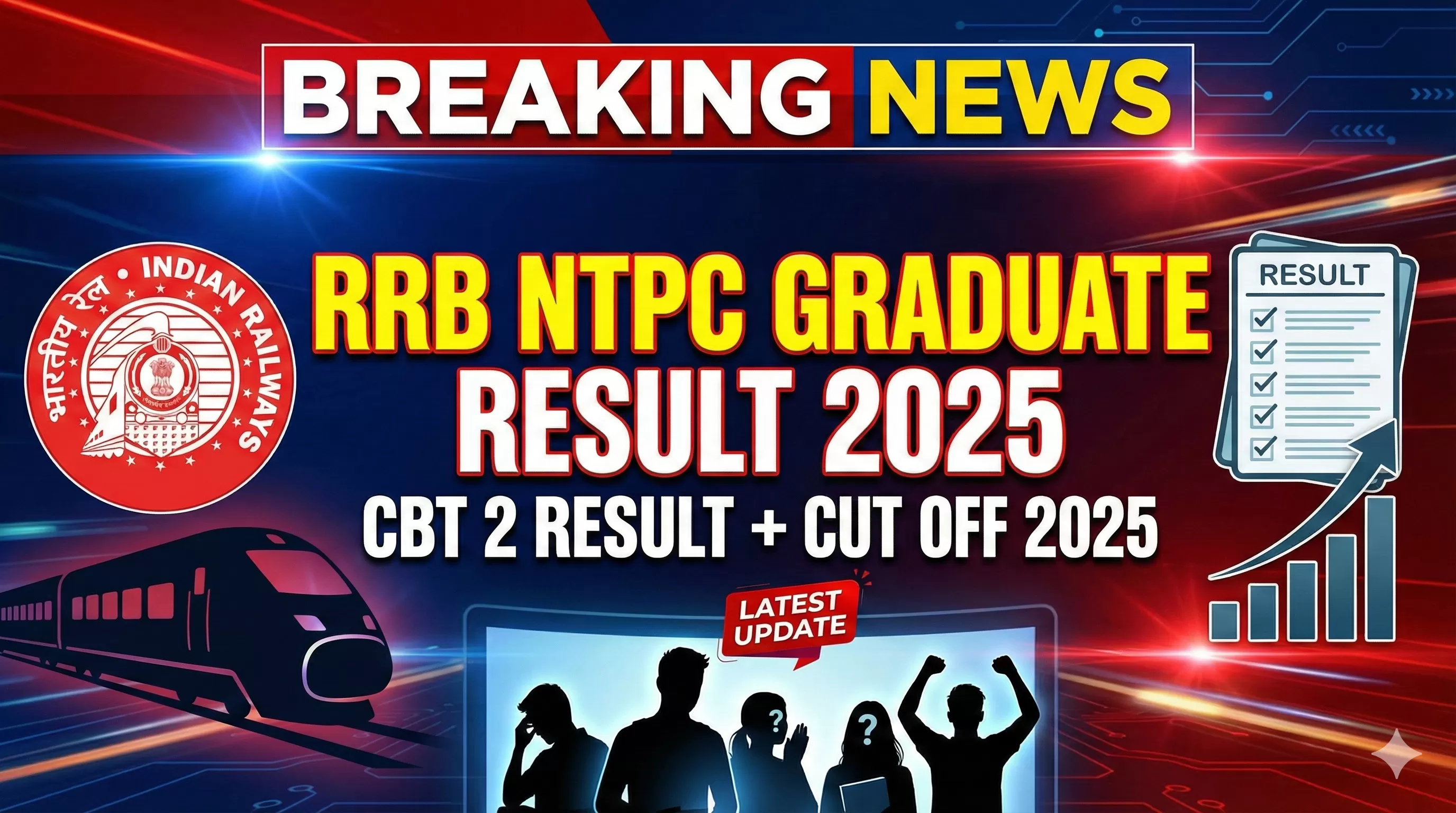 RRB NTPC CBT 2 Result 2024 घोषित: पूरी जानकारी, Cut-Off Analysis और आगे की रणनीति