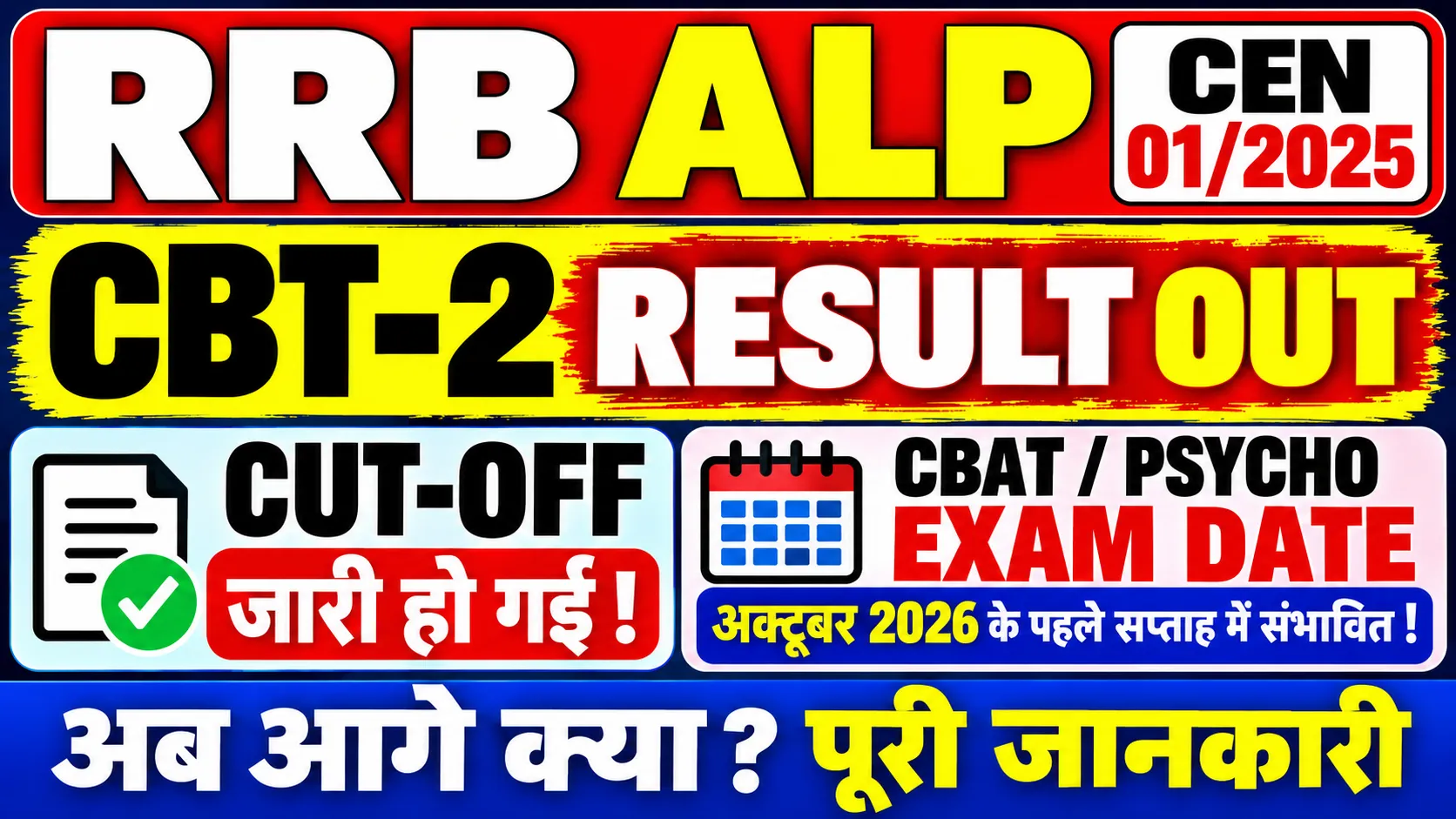 RRB ALP CEN 01/2025 CBT-2 Result 2026, Cut Off, CBAT Psycho Exam Date: 30 Oct 2026