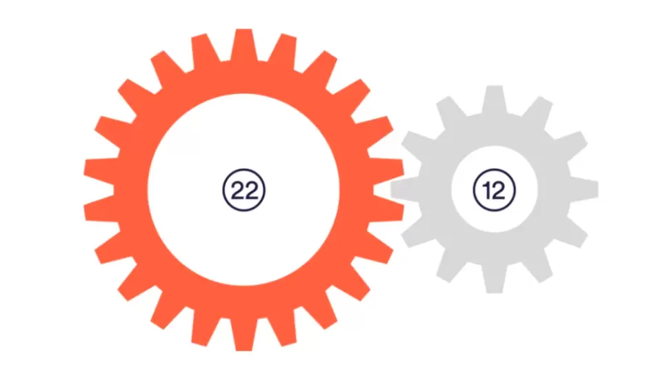 Mechanical Aptitude Test (Demo)